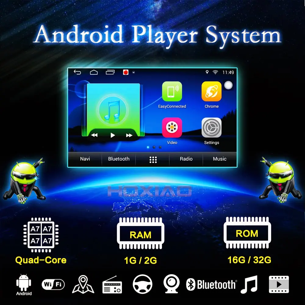 Clearance Car android dvd  for Hyundai IX45 Santa fe 2013 2014 2015 System Stereo Bluetooth auto radio 2 din Car multimedia player 4