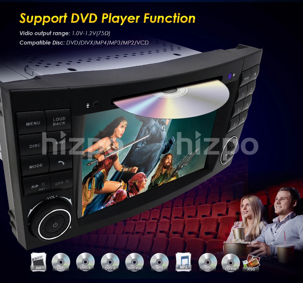 Flash Deal 2 din Android 8.0 AutoRadio Tape Recorder CAR DVD Player For Mercedes W211 W219 W463 CLS350 CLS500 CLS55 E200 E220 E240 E280 270 15 Flash Deal 2 din Android 8.0 AutoRadio Tape Recorder CAR DVD Player For Mercedes W211 W219 W463 CLS350 CLS500 CLS55 E200 E220 E240 E280 270 15