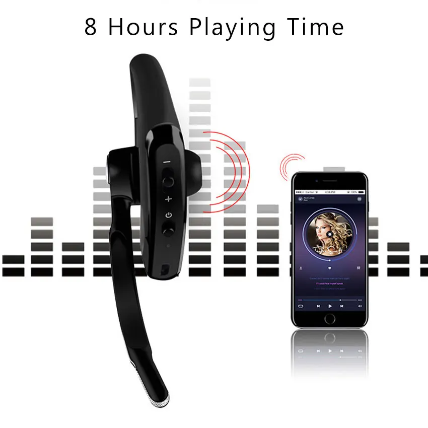 Aimitek V8S Wireless Bluetooth Earphone Business Handsfree Sports Headphone Voice Control Car Headset with Mic for Smartphone