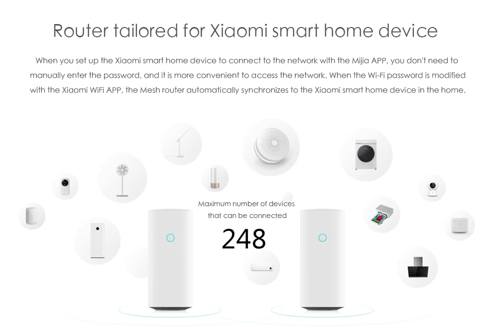 2 шт Xiaomi Mi WiFi сетчатый маршрутизатор 2,4+ 5 ГГц умный WiFi роутер AC1300+ 1000M LAN+ 1300M Qualcomm 4 ядра 4 усилителя сигнала