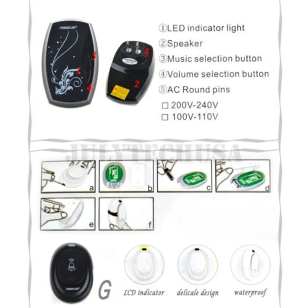 Deurbel DoorBell Plug-in Type Wireless Doorbell with 36 Chimes Single Receiver Cordless Smart Home Waterproof Door Bells Deurbel DoorBell Plug-in Type Wireless Doorbell with 36 Chimes Single Receiver Cordless Smart Home Waterproof Door Bells