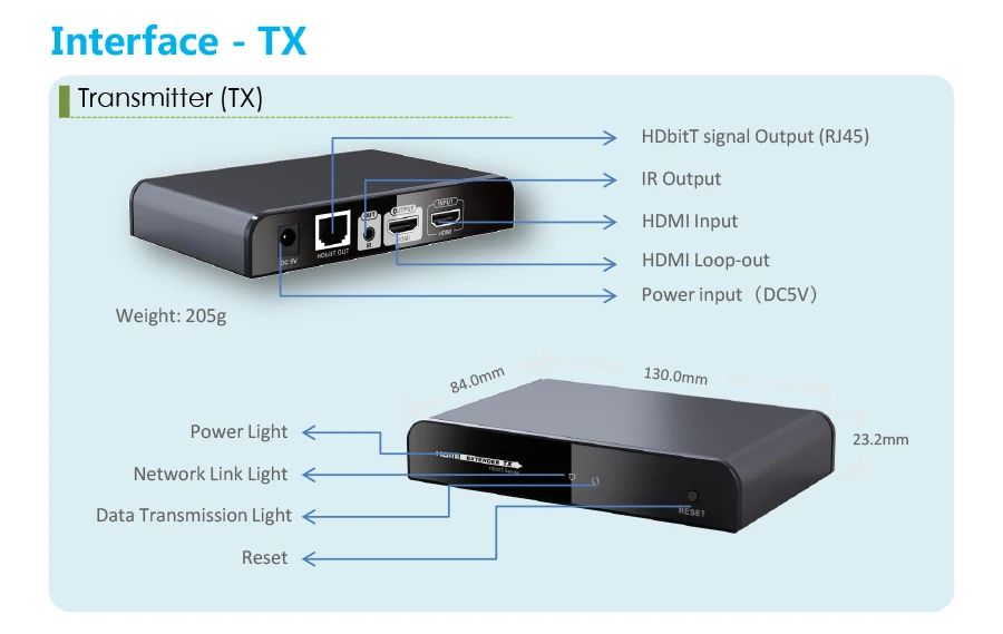 До 120 м/394Ft, LKV383Pro hdbitt HDMI over IP CAT5/5e/6 Extender с HDMI петли из 1080 P