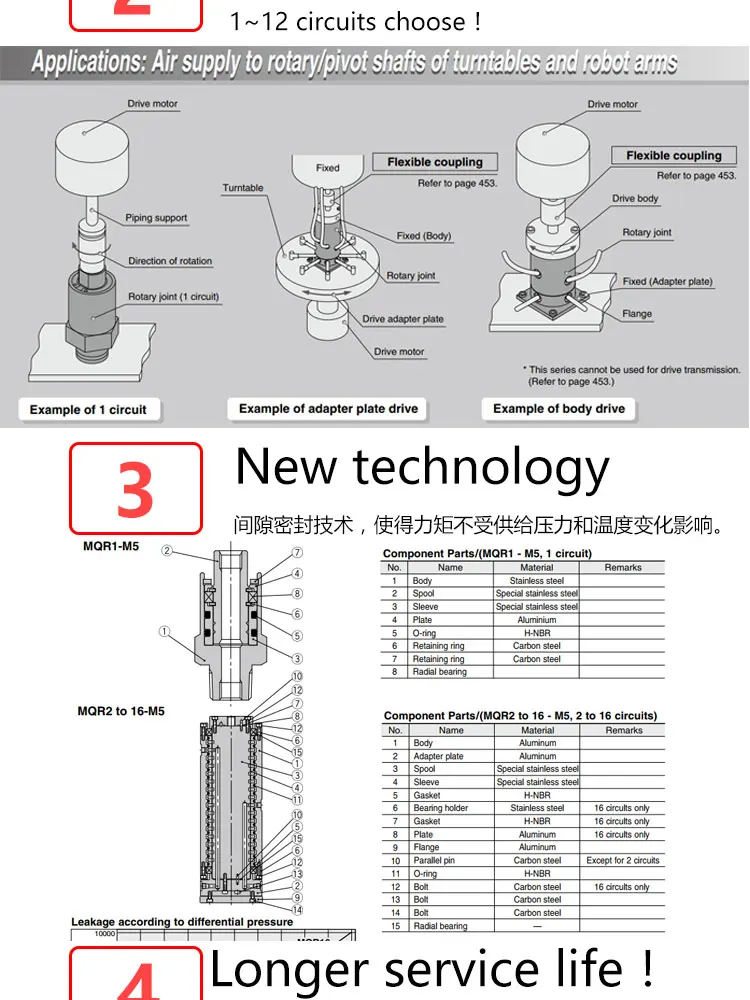 Малый вращающий момент вращательное соединение MQR2-M5 MQR4-M5 MQR8-M5 поворотные фитинги металлический замок типа