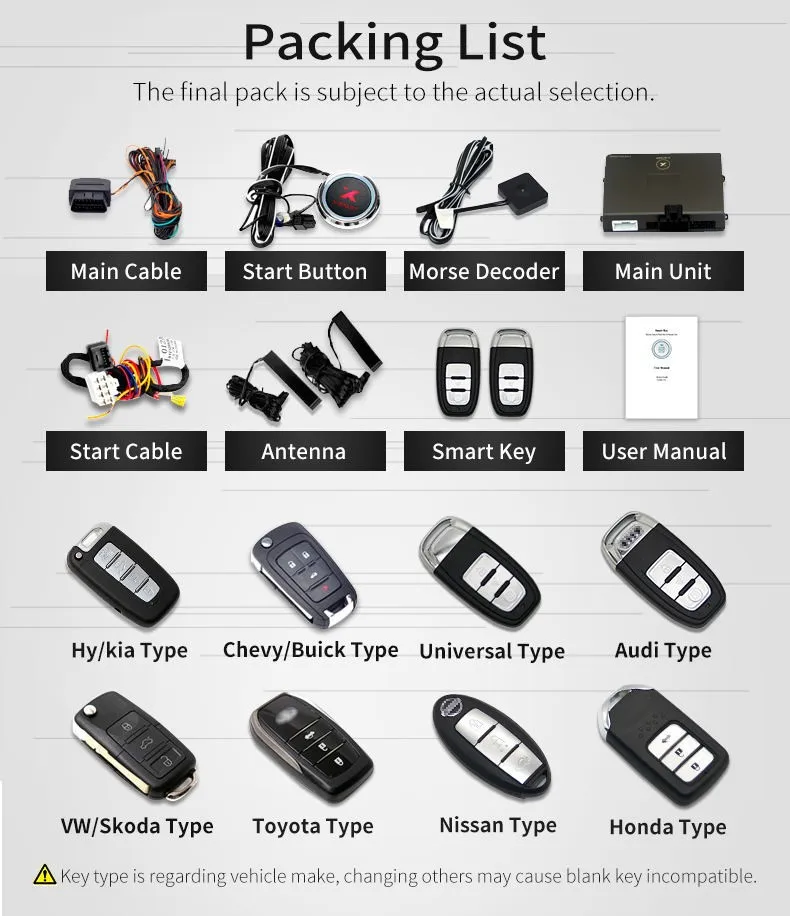 pke27packinglist