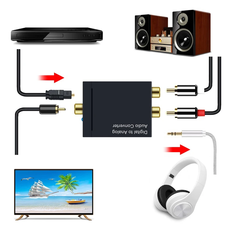 Цифровой аналоговый аудио конвертер оптический SPDIF коаксиальный в стерео L/R RCA 3 5