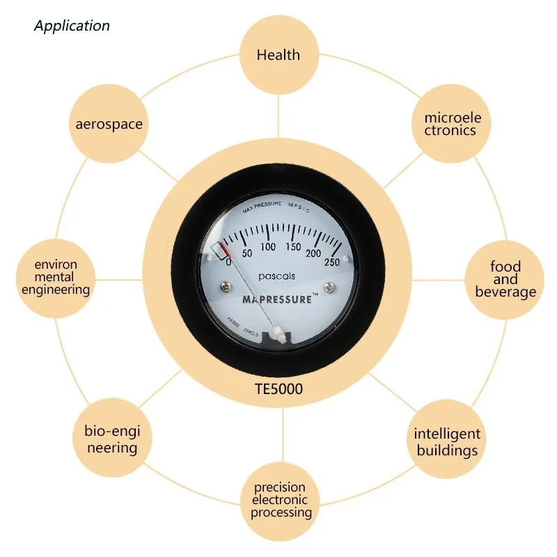 Воздушный дифференциальный измеритель давления TE5000 0-250Pa мини размер легко монтируемый указатель-68~ 103KPa воздушный Дифференциальный Манометр