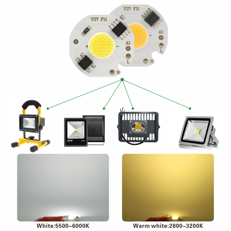 Светодиодный COB чип лампа 3 Вт 5 Вт 7 Вт 9 Вт 220 В Smart IC нет необходимости драйвер светодиодный светильник для наводнения Точечный светильник Diy светильник ing холодный белый теплый белый