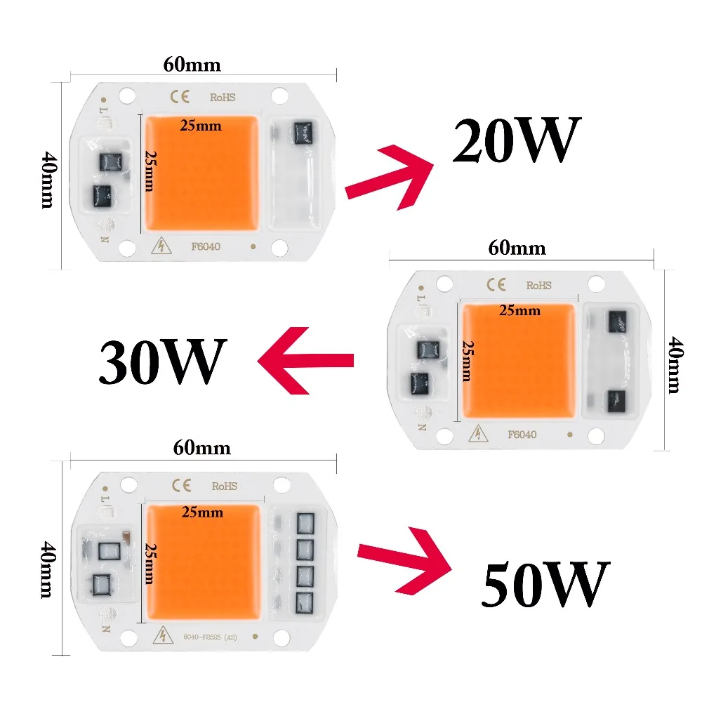 Светодиодный COB phytolamp чип AC230V 5 Вт 10 Вт 20 Вт 30 Вт 50 Вт AC110 светильник для выращивания растений полный спектр для выращивания палаток в помещении водный светильник ing