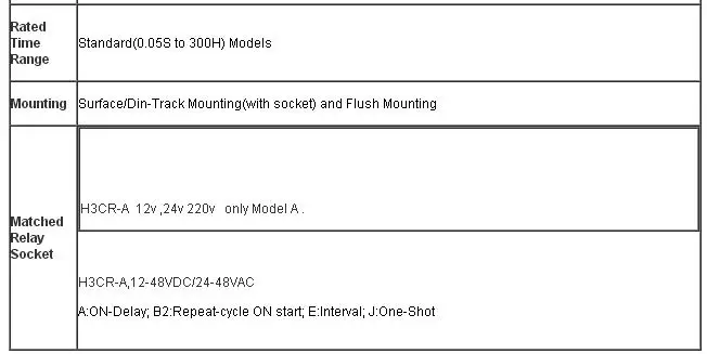 Время задержки многофункциональный таймер H3CR-A 12-48VDC/24-48VAC DPDT 11 контактов и гнездо