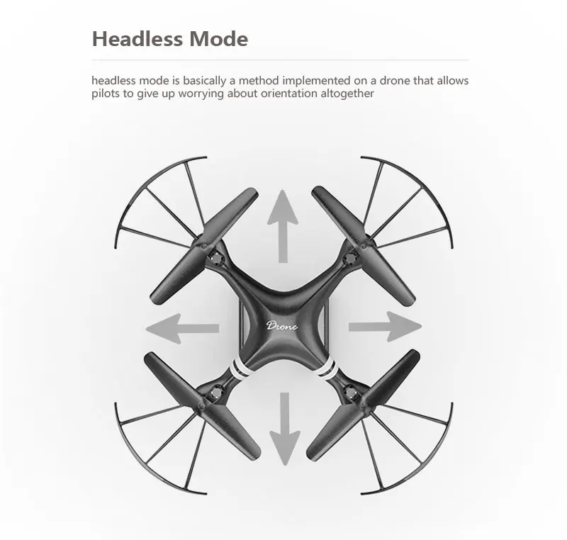 XKY KY101W Радиоуправляемый Дрон с Wi-Fi FPV HD регулируемая камера удержание высоты один ключ возврат/посадка/взлет Безголовый Радиоуправляемый квадрокоптер Дрон