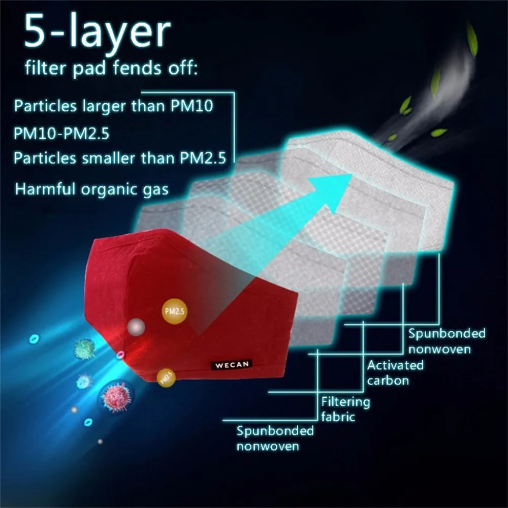 1 шт. фильтр с активированным углем маска для мужчин и женщин PM2.5 медицинская KN95 противопылевая маска против загрязнения лица маска на рот