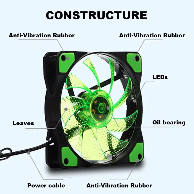 120mm PC Computer 16dB Ultra Silent 33LEDs Case Fan Heatsink Cooler Cooling w/ Anti-Vibration 12CM Fan 12VDC 3P IDE 4pin cooling fan