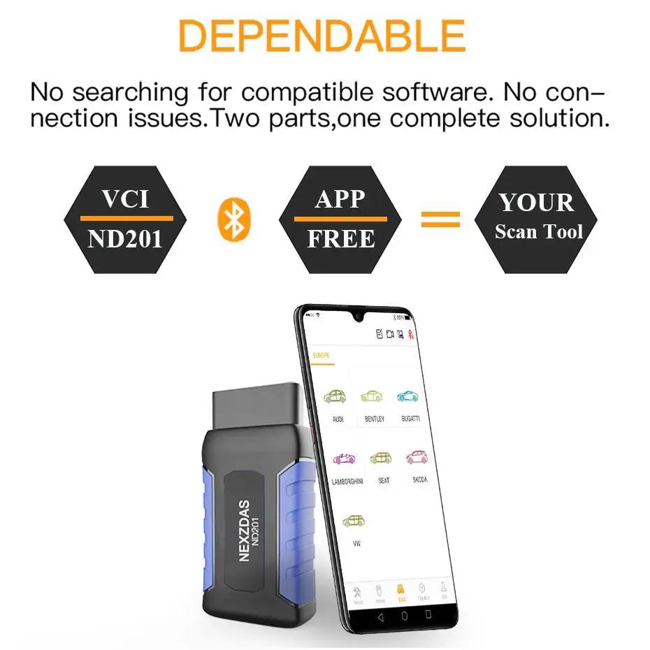 Полный системный сканер OBD2 humзор + сброс обслуживания масла EPB TPMS кодирование ЭБУ