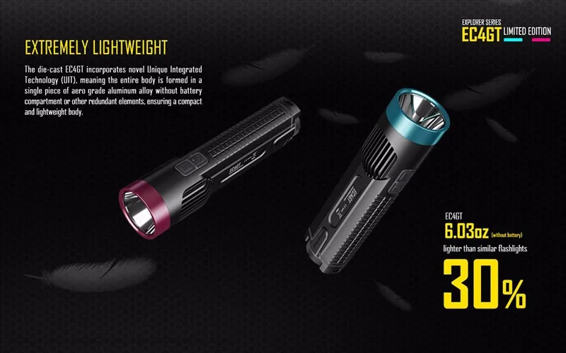 Заводская цена Explorer СЕРИЯ Nitecore EC4GT Ограниченная серия светодиодный ручной прожектор фонарик с дальним расстоянием 475 м