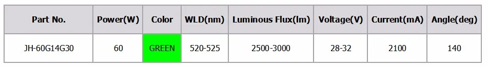60WJH-60G14G30