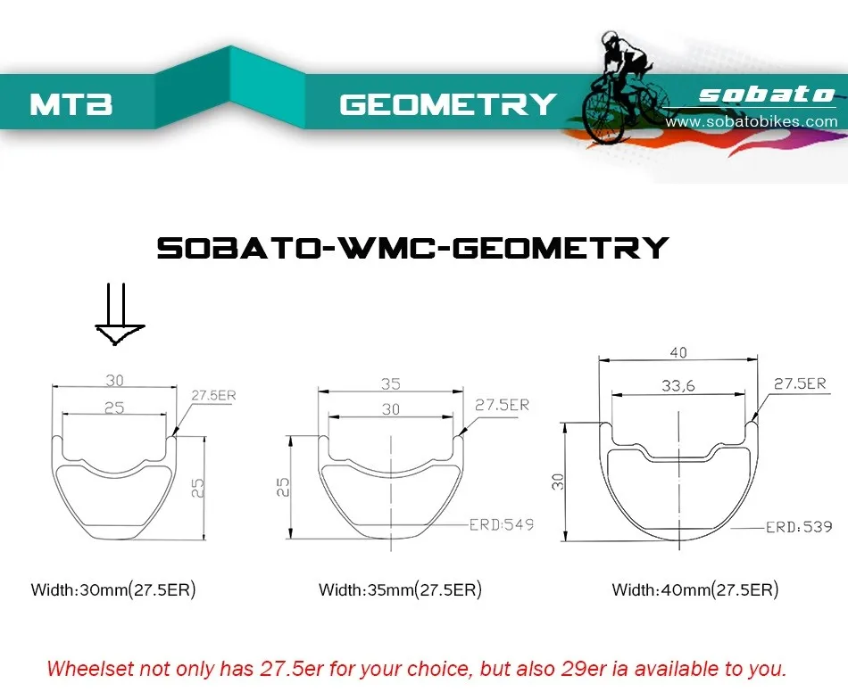 WMC(27_02
