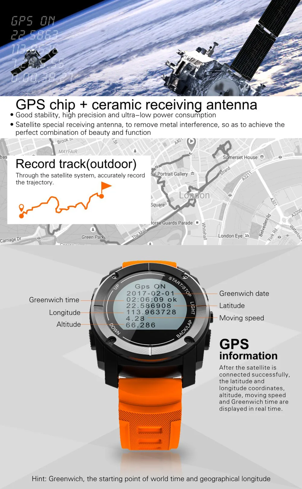 Sporch S928, трекер сердечного ритма в реальном времени, gps, умные часы, высота, спортивные часы, умные часы для мужчин, для Android, ios, умные часы