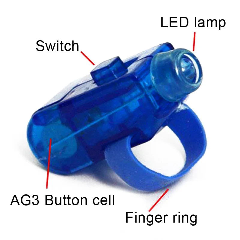 Лидер продаж 8 расцветок светодиодный кольцо-лазер на палец огни лучевой фонарь Вечерние