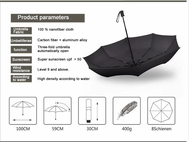 Автоматический складной три складных зонта мужчины и женщины прекрасный зонтик самооткрытие двойного назначения зонтик оптом