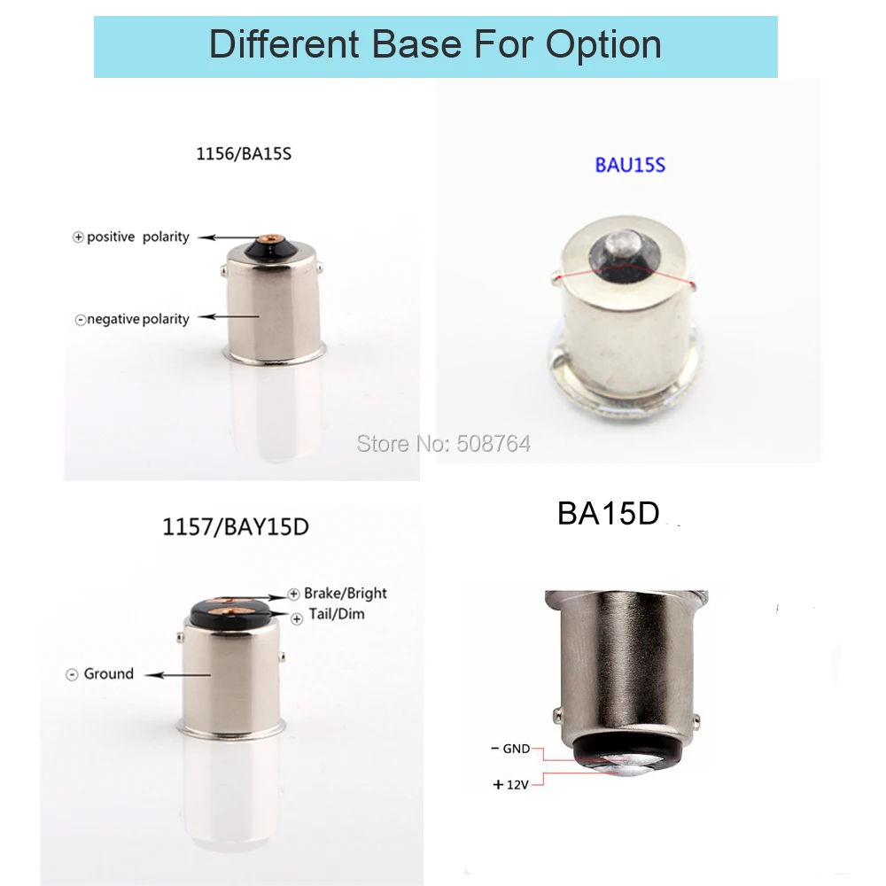 Socket comparison
