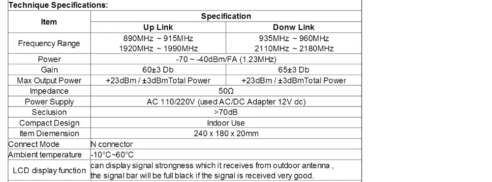 Ретранслятор GSM, 3g Dual Band GSM 900 мГц 2100 мГц W-CDMA UMTS Repetidor 3g антенный усилитель сигнала наборы для усиления сигнала мобильных телефонов 2G 3g