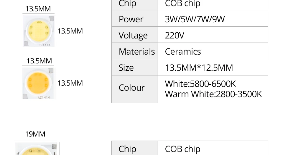 COB LED Chip lamp Matrix (4)