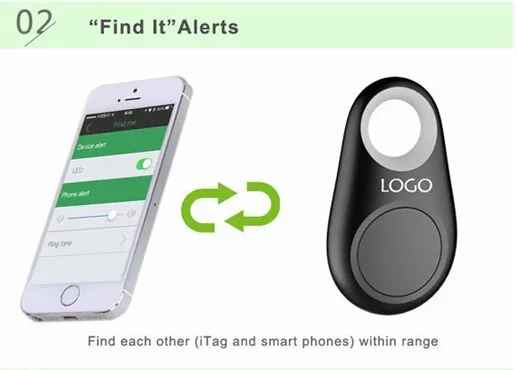 10 шт. Беспроводной смарт-тег iTag Bluetooth 4,0 трекер Key Finder gps локатор анти-потерянный сигнал тревоги напоминание для ребенка, позволяющий отслеживать положение ребенка, ценных вещей, сумок и потерянный напомнить