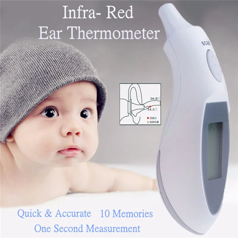 Детский термометр для ухода за здоровьем ИК инфракрасный цифровой ЖК-наушник