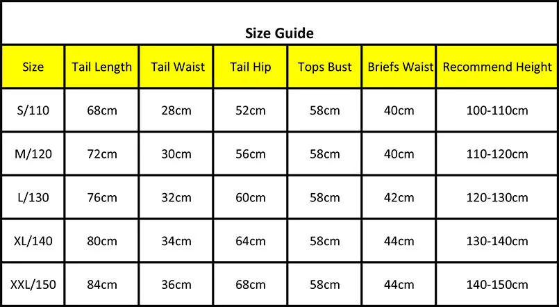 size