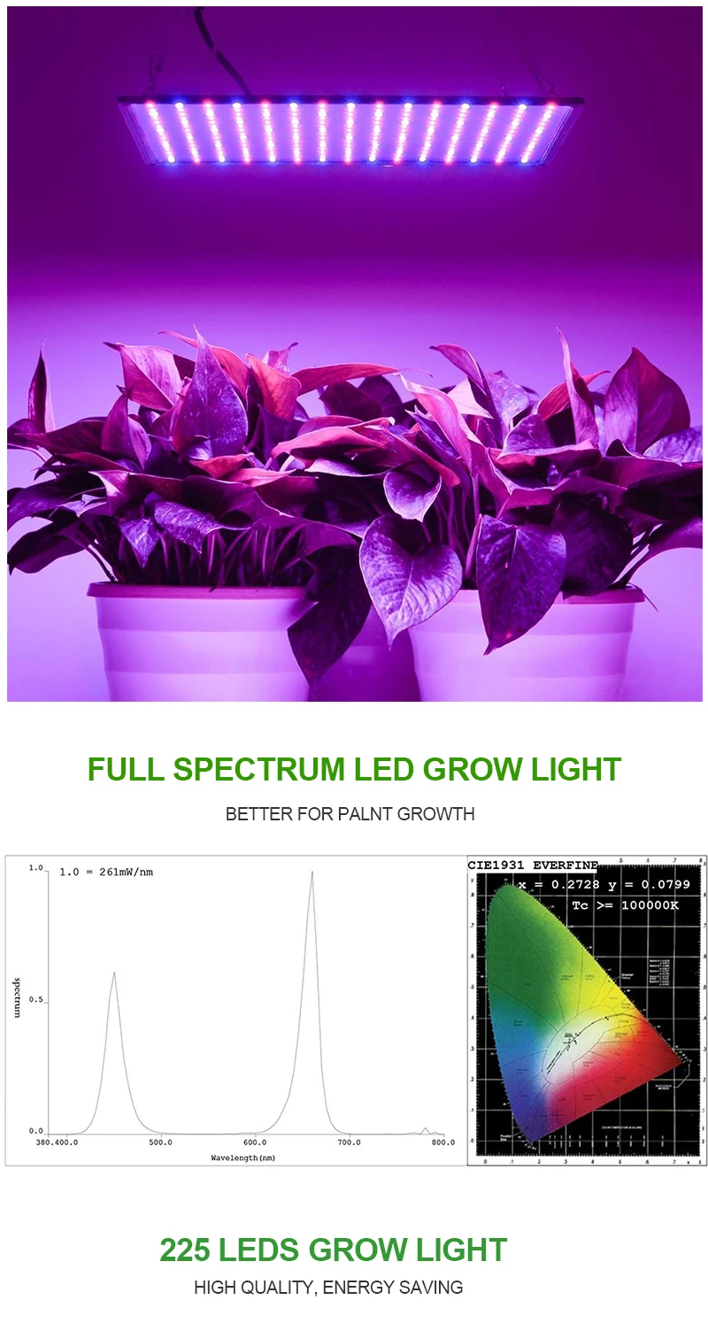 1000W Growth Lamp For Plants Led Grow Light Full Spectrum Phyto Lamp Fitolampy Indoor Herbs Light For Greenhouse Led Grow Tent