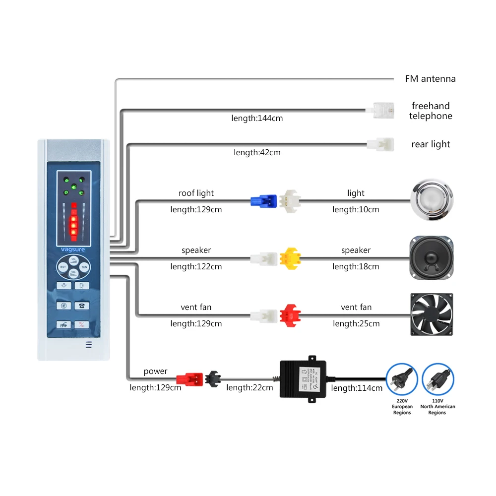 New 1set ( Controller+Transformer+Vent Fan+Speaker+Light) Radio FM Control For Shower Cabin Parts Electric Shower Parts