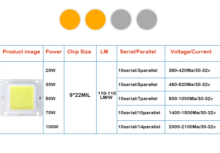 Hohe Leistung Epistar COB 20 Вт 30 Вт 50 Вт 70 Вт 100 Вт DC 30 V-32 V Integrierte SMD FUr Flutlicht Scheinwer