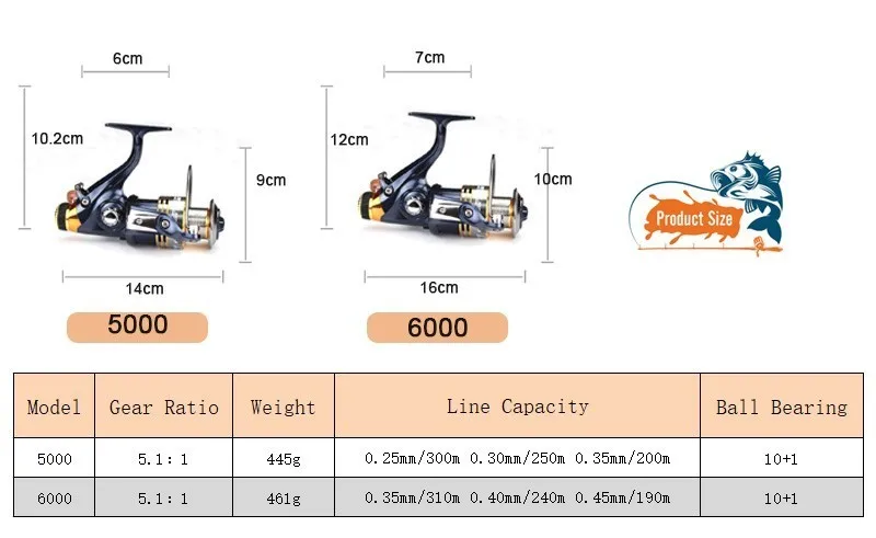 Design de Freio Carretel de Pesca Linha de Pesca da Carpa Molinete de Alta Qualidade tipo Roda de Fiar 10bb + 1 Duplo Super Forte Pesca Roda 6 Carretel De Pesca Super Forte linha de