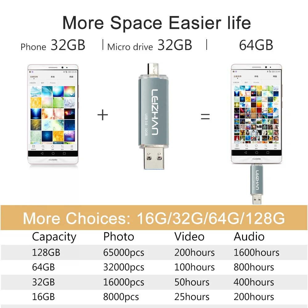 LEIZHAN 128 ГБ USB флэш накопитель 3 0 высокоскоростной Android телефон Memory Stick 64 Гб микро