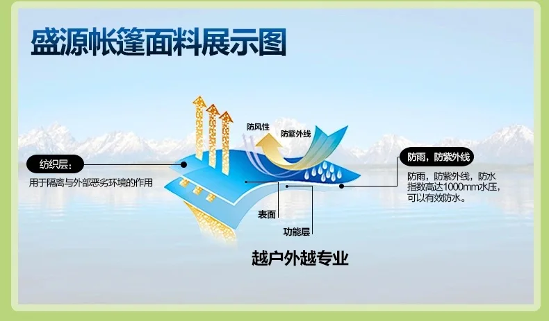 //cbu01.alicdn.com/img/ibank/2015/861/425/2184524168_1853576096.jpg