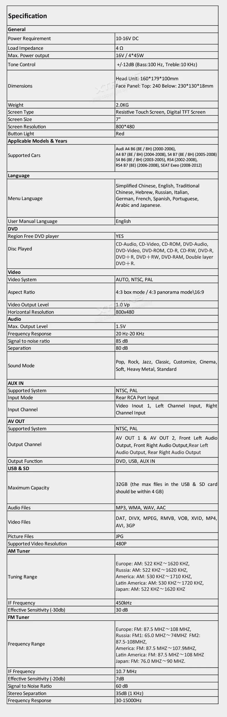 Flash Deal 7 inch HD Touch Screen 2 DIN Car DVD Player GPS Navigation Radio for Audi A4 S4 RS4 2002 2003 2004 2005 2006 2007 2008 16 Flash Deal 7 inch HD Touch Screen 2 DIN Car DVD Player GPS Navigation Radio for Audi A4 S4 RS4 2002 2003 2004 2005 2006 2007 2008 16