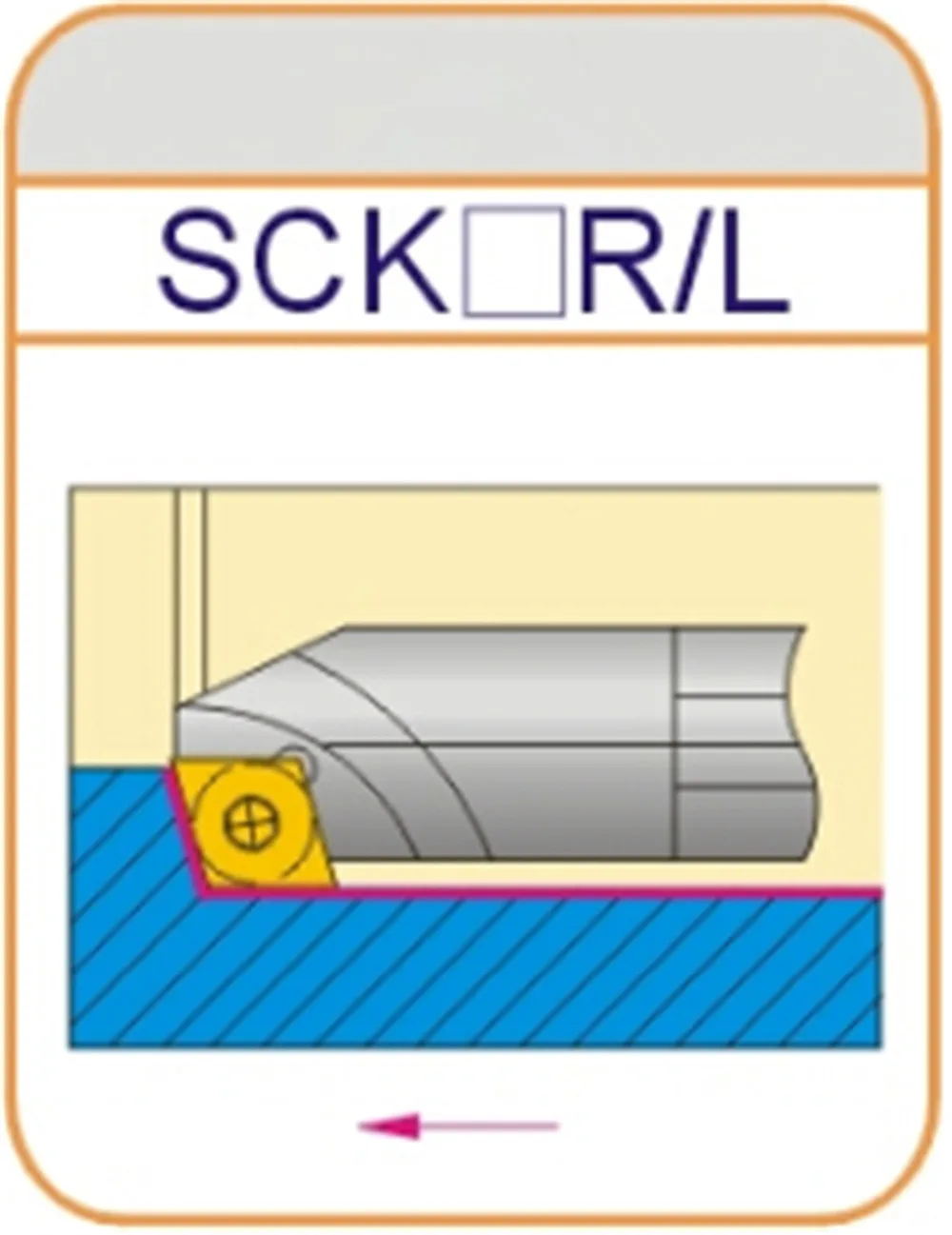 25c