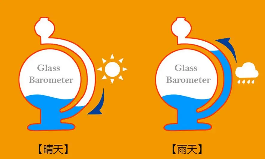 QQ20161012191833