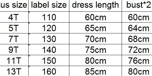 size