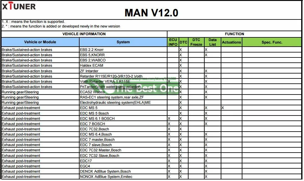 x57man1