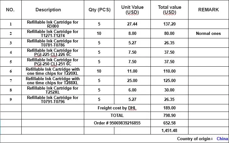 

INK WAY Refillable ink cartridges for 0791 R3000 0781 PGI-225 CLI-226 etc..