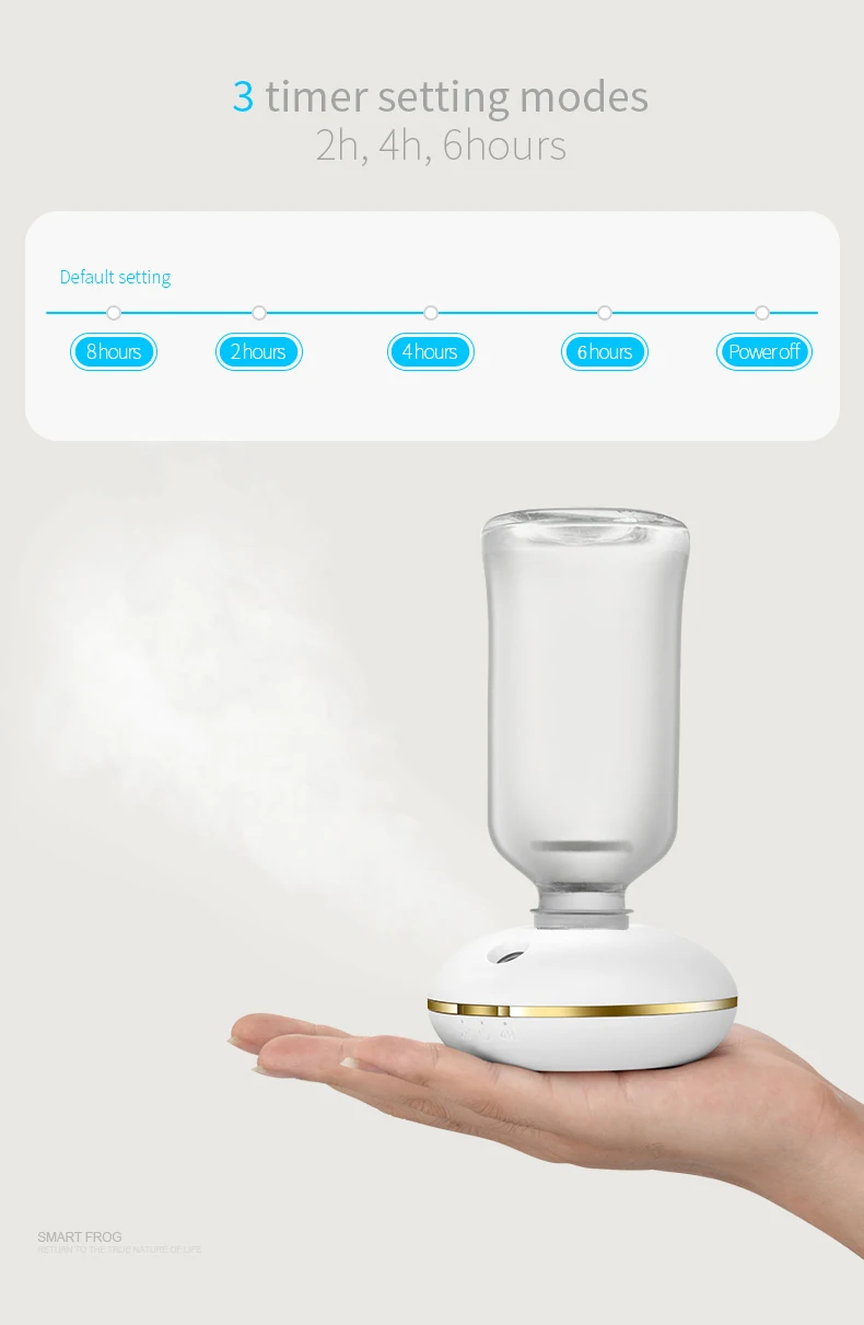 USB-Humidifier-Mini-Car-Portable-Humdifier-Smart-Frog-5