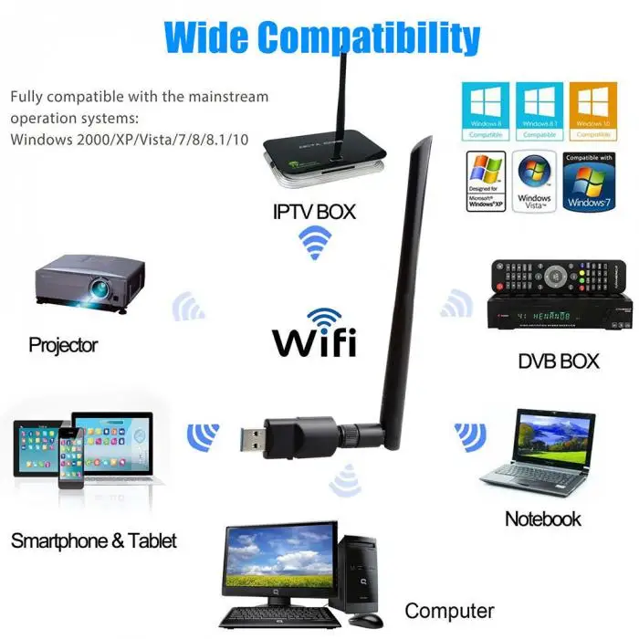 100 м AC1200 1200 Мбит/с USB 3,0 Доль Band Wifi адаптер 2,4G/5,8G 802,11 a/b/g/n/ac Беспроводной сетевой адаптер QJY99