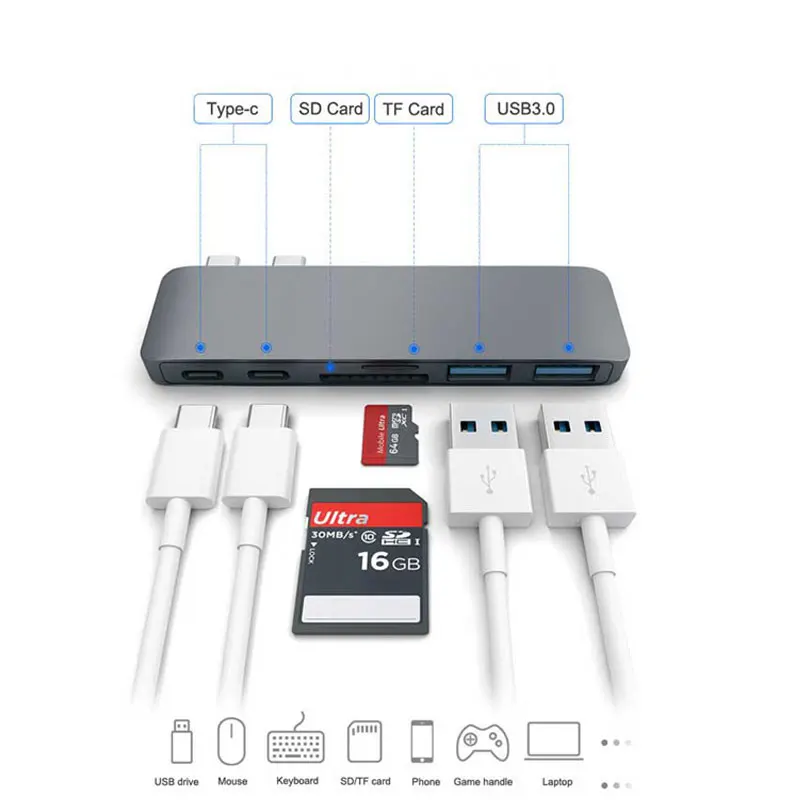 Адаптер EASYA Thunderbolt 3 с двумя портами USB Type C и 0 кардридер для TF/SD карт PD данные MacBook