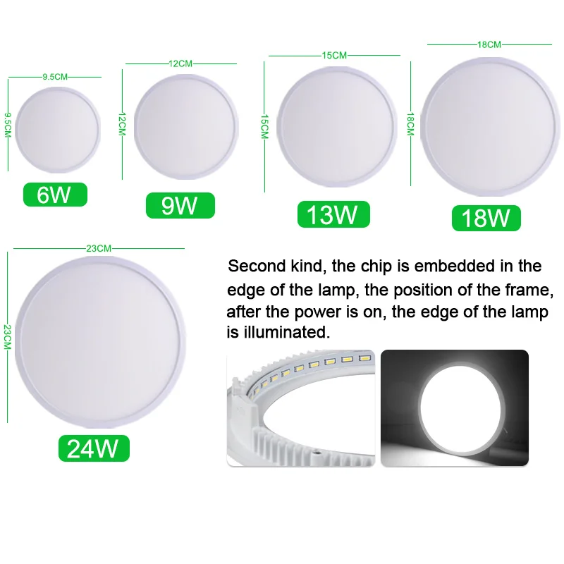 Светодиодный потолочный светильник 36 Вт 24 Вт 18 Вт 13 Вт 9 Вт 6 Вт AC 85-265 в потолочный светильник светодиодный панельный светильник поверхность современный светодиодный светильник для гостиной светильник s - Цвет корпуса: Round B