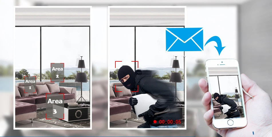 email alert
