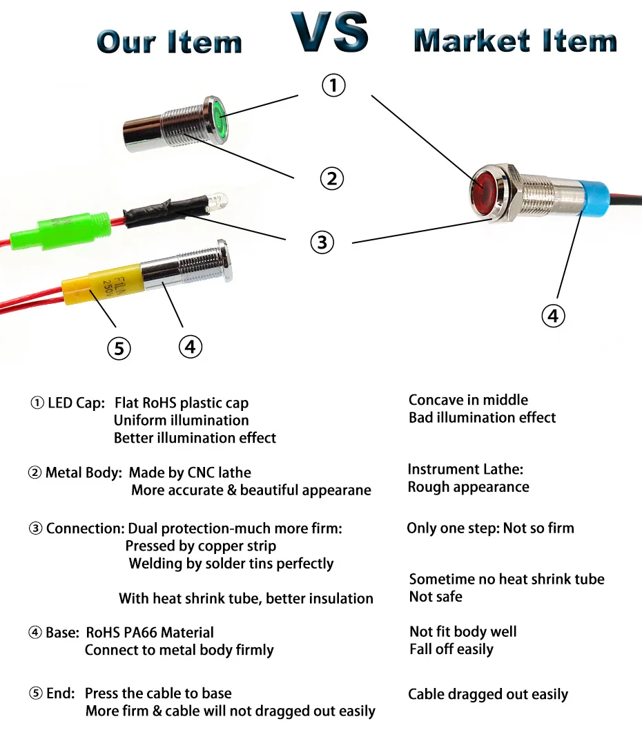 FILN 6mm metal indicator light