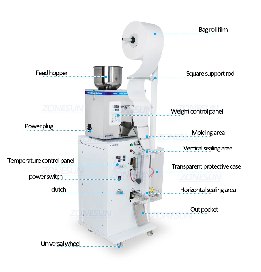 ZONESUN Автоматическая 1-50 г сухое и массивное оборудование для наполнения орехов автоматическая упаковочная машина для порошкового чая
