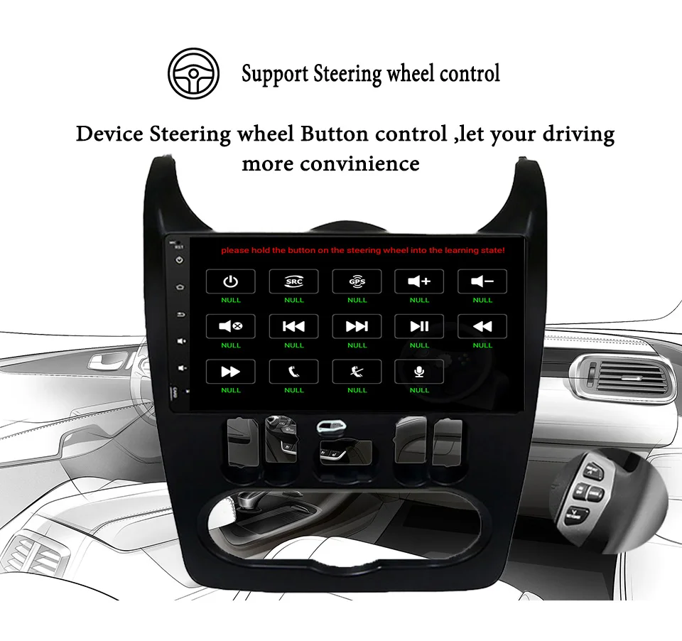 9 &quotIPS экран Android 10.0Car стерео для Duster Dacia Logan Sandero Авто ПК Радио RDS GPS Навигация Аудио
