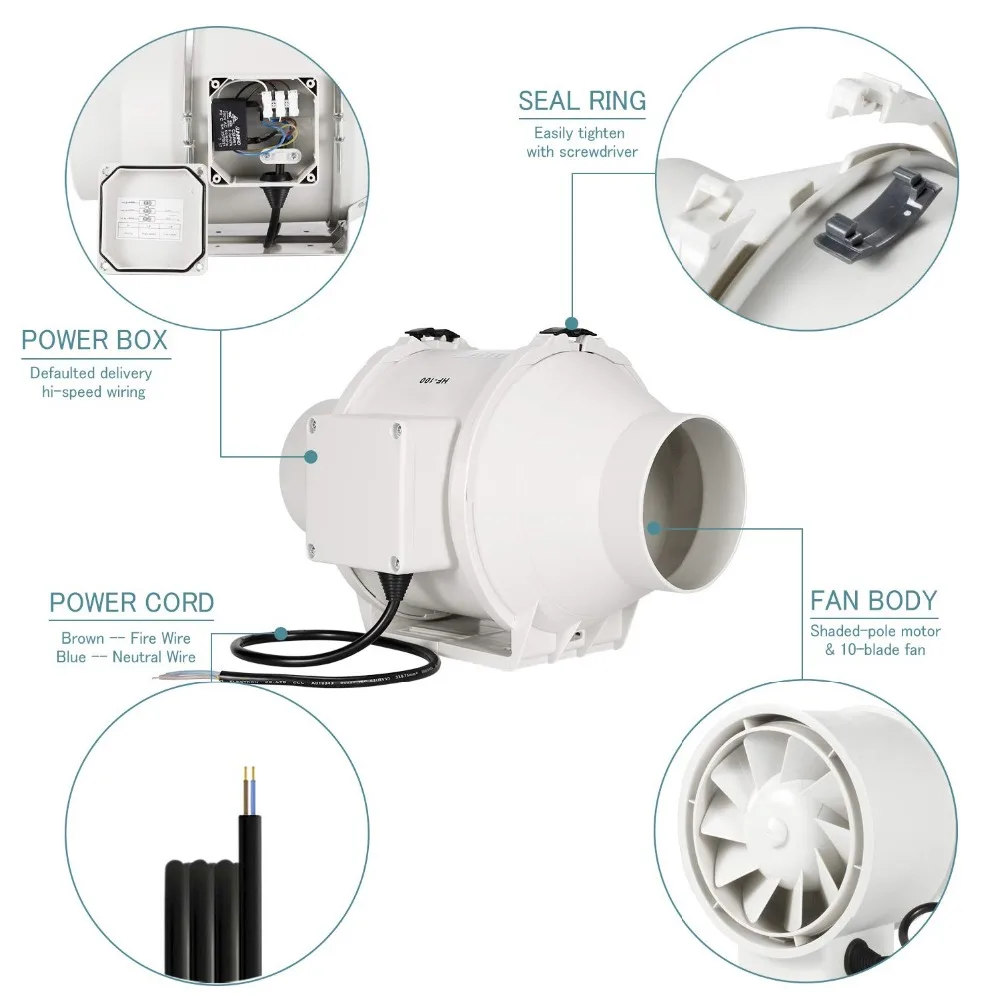 GROWROOM FRESH VENTILATION KIT.FILTER FAN /& DUCTING 4/"